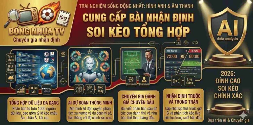 Cung cấp bài nhận định soi kèo tổng hợp
