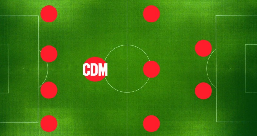 Tiền vệ CDM là gì?
