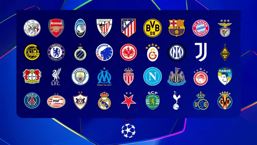 Lịch Thi Đấu 2 Cập nhật lịch thi đấu bóng đá Champions League mới nhất 2026