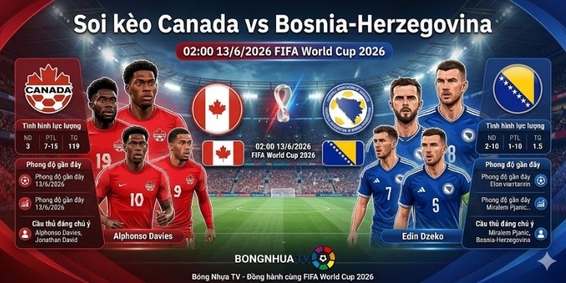 Soi kèo Canada vs Bosnia-Herzegovina 02:00 13/6/2026 FIFA World Cup 2026 5 Soi kèo Canada vs Bosnia-Herzegovina 02:00 13/6/2026 FIFA World Cup 2026