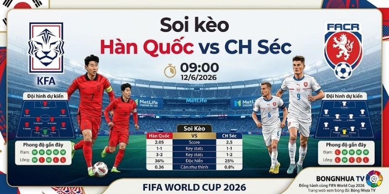 Soi kèo Hàn Quốc vs CH Séc 09:00 12/6/2026 FIFA World Cup 2026 5 Soi kèo Hàn Quốc vs CH Séc 09:00 12/6/2026