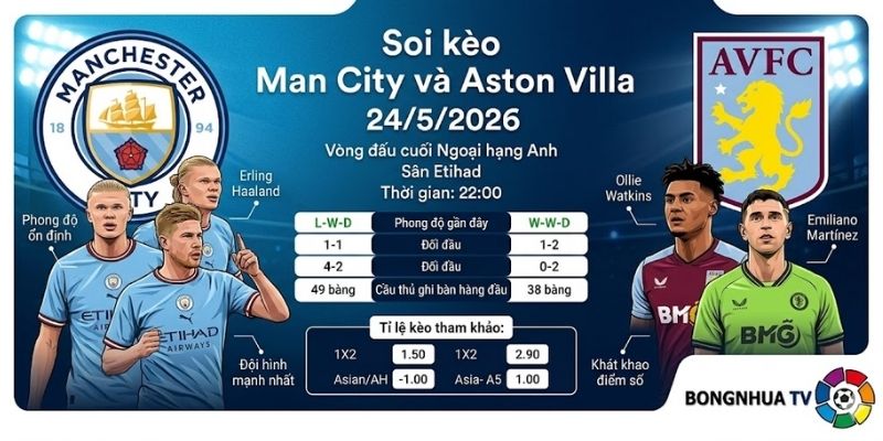 Soi kèo Man City vs Aston Villa 22:00 24/05/2026 3 Soi kèo Man City vs Aston Villa 22:00 24/05/2026