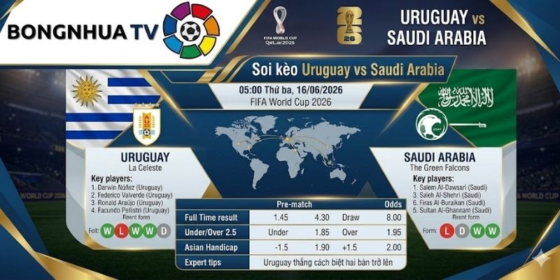 Soi kèo Uruguay vs Saudi Arabia 05:00 Thứ ba, 16/06/2026 FIFA World Cup 2026